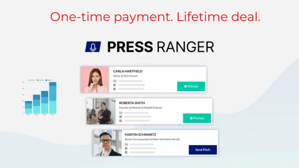 Press Ranger Review: Uncovering Lifetime Deal and coupon code