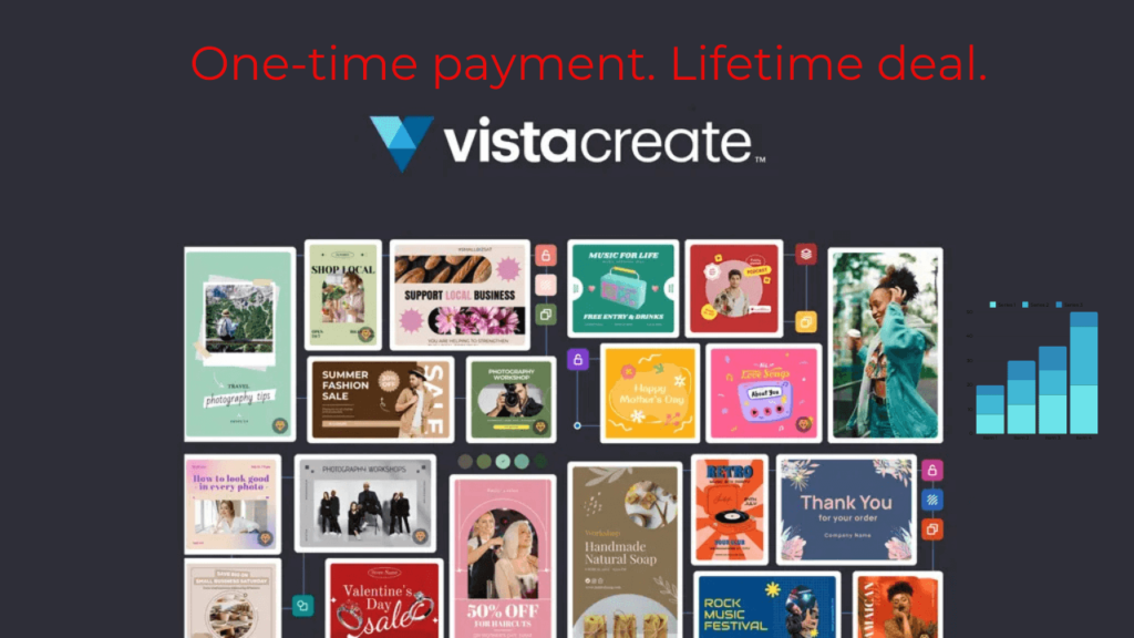 Vistacreate Review: Unlock Lifetime Access with Exclusive Coupon Code